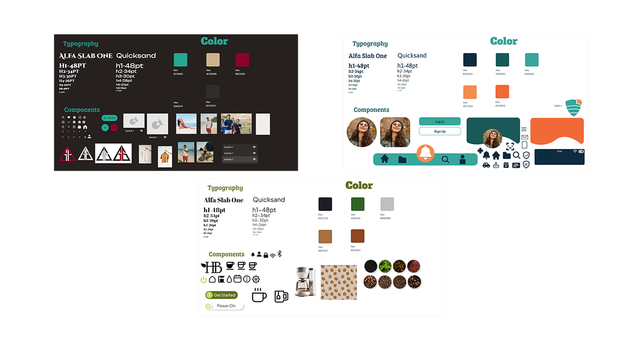 Branding of peoples websites